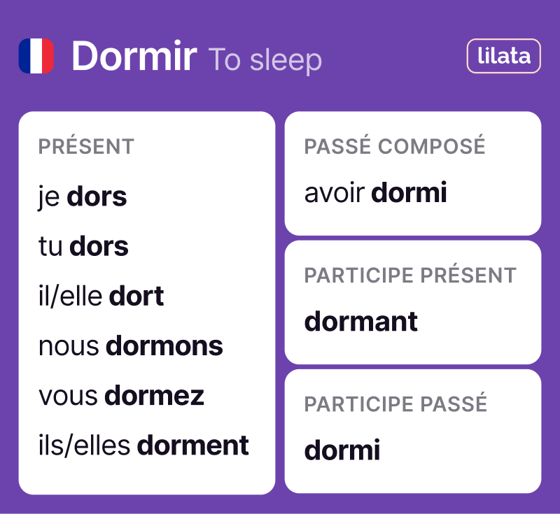 Conjugation of the verb dormir in French (chart)