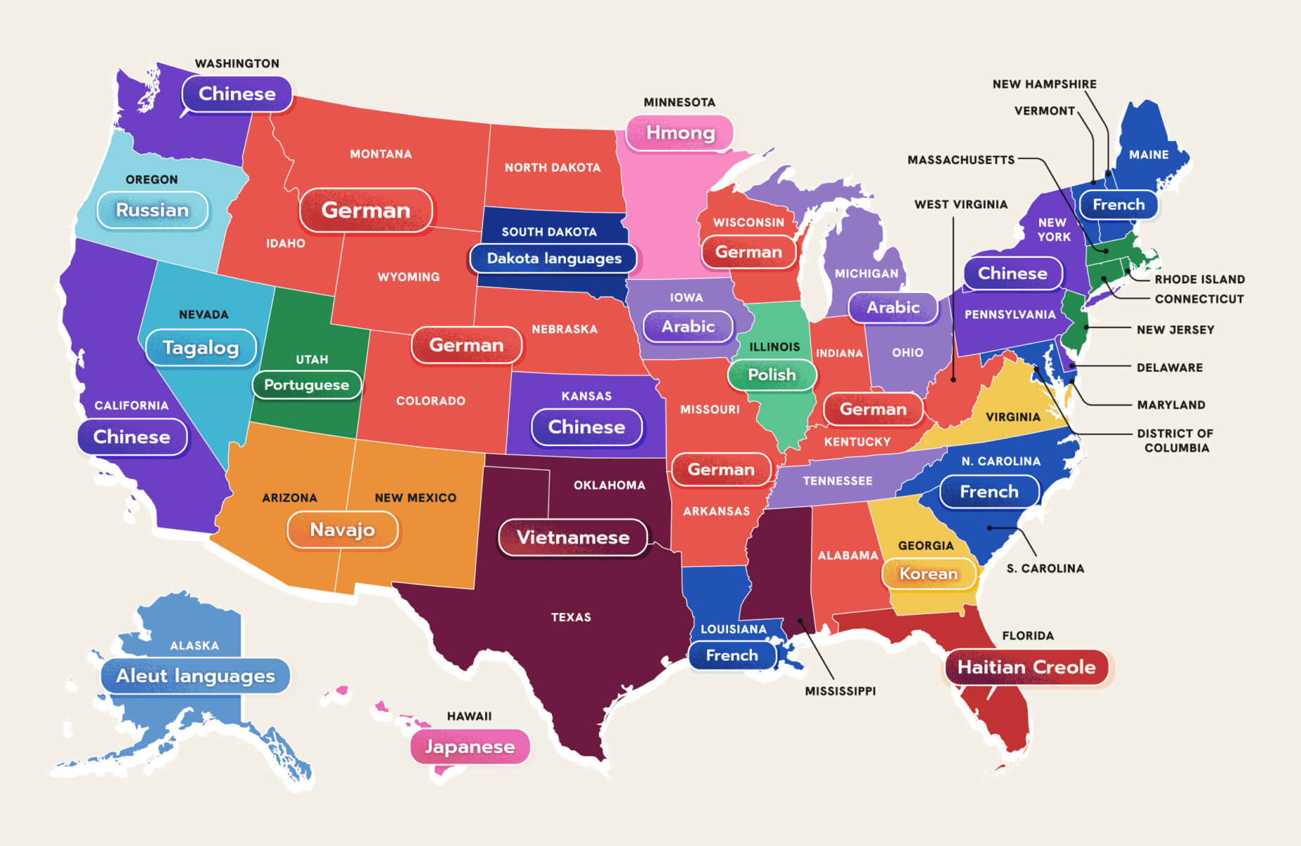 The most spoken language in every U.S. state (besides English and Spanish)