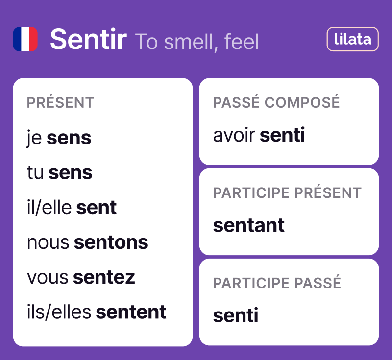 Conjugation of the verb sentir in French (chart)